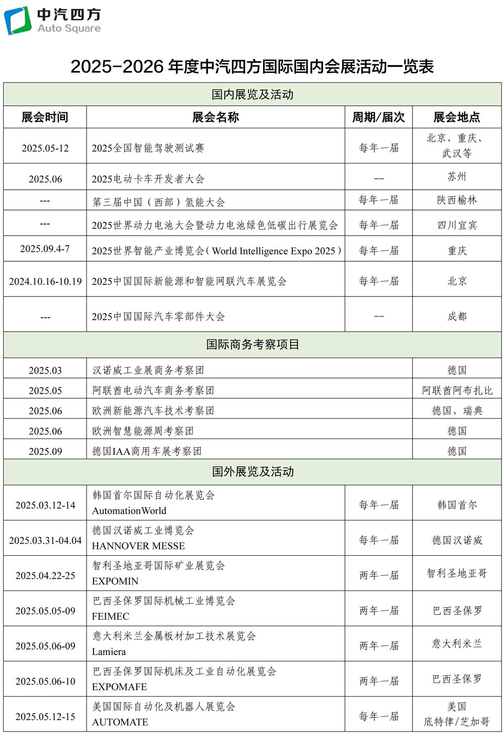 2025-2026年度中汽四方國際國內(nèi)會(huì)展活動(dòng)一覽表(3)(1)-1.jpg